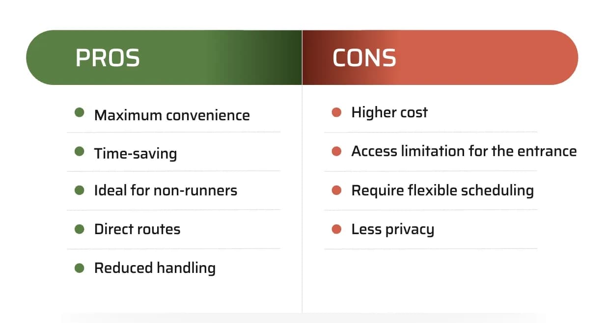 pros and cons of door-to-derminal shipping